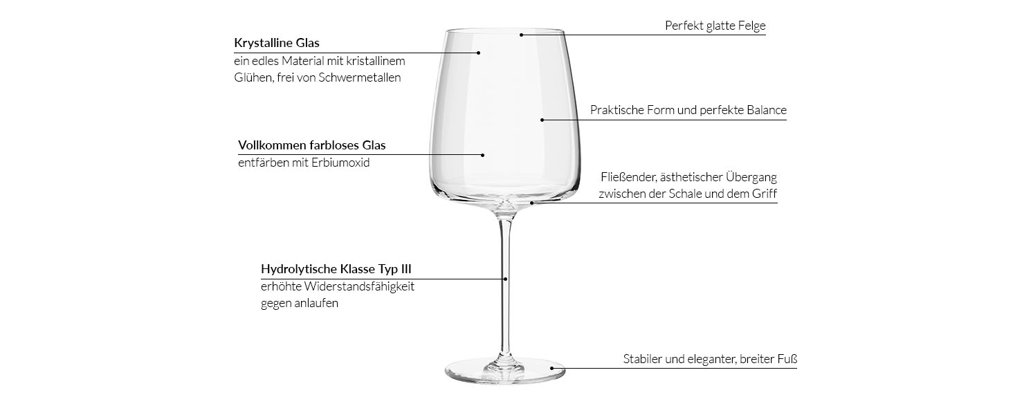 Набір келихів Krosno для білого, рожевого вина та Prosecco, 4 шт., об'єм 650/480 мл, сучасна колекція, ідеально для дому, ресторану та кухні, можна мити в посудомийній машині
