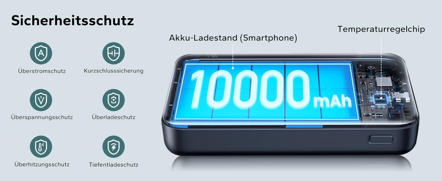 Power Bank Magsafe 10000mAh з USB-C, 20W PD, бездротова зарядка для iPhone, Apple Watch, AirPods (Чорний)