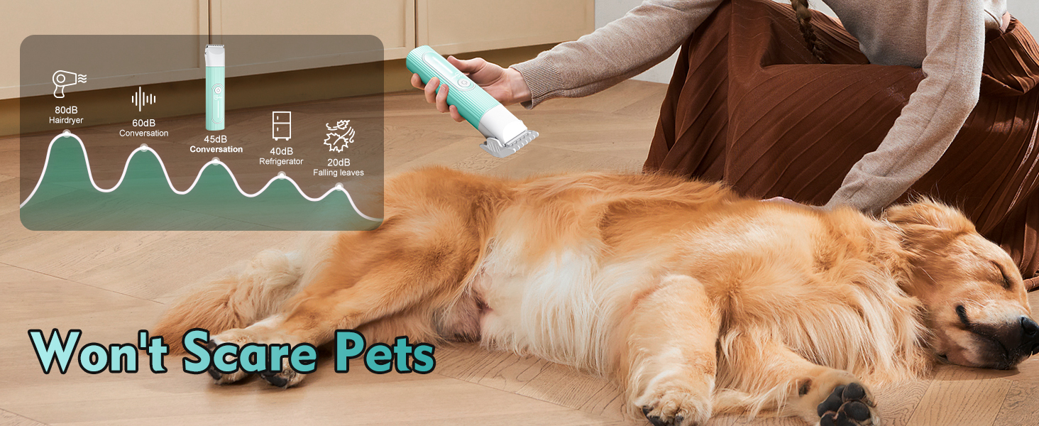 Професійна машинка для стрижки собак та котів Hoofun 4-в-1, IPX7, бездротова, з 4 насадками, для собак, котів, кроликів (біла/блакитна)