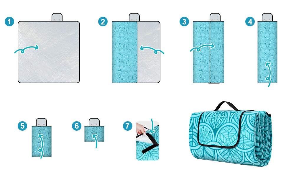 Плед для пікніка водонепроникний XXL (200x150 см) Pfauenblau для 4-6 осіб, пляжний килим для кемпінгу та походів з ручкою