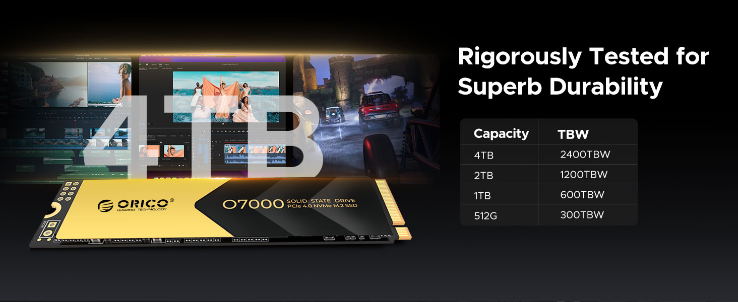 ORICO NVMe SSD 2TB PCIe 4.0 x4 - Внутрішній SSD M.2 2280 з радіатором для ПК та ноутбуків