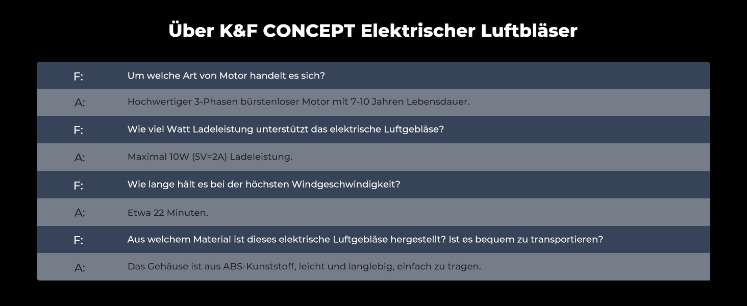 Електричний повітряний пилосос K&F CONCEPT 2-в-1 для ПК, авто та активного відпочинку | 300000 об/хв | Алюмінієвий корпус