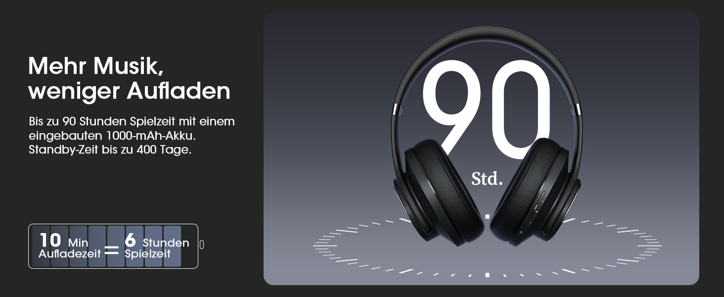 DOQAUS Bluetooth навушники Over-Ear, 90 годин роботи, Bluetooth 5.3, бездротові навушники з мікрофоном, HiFi стерео звук, глибокий бас, для телефону, подорожей, чорний