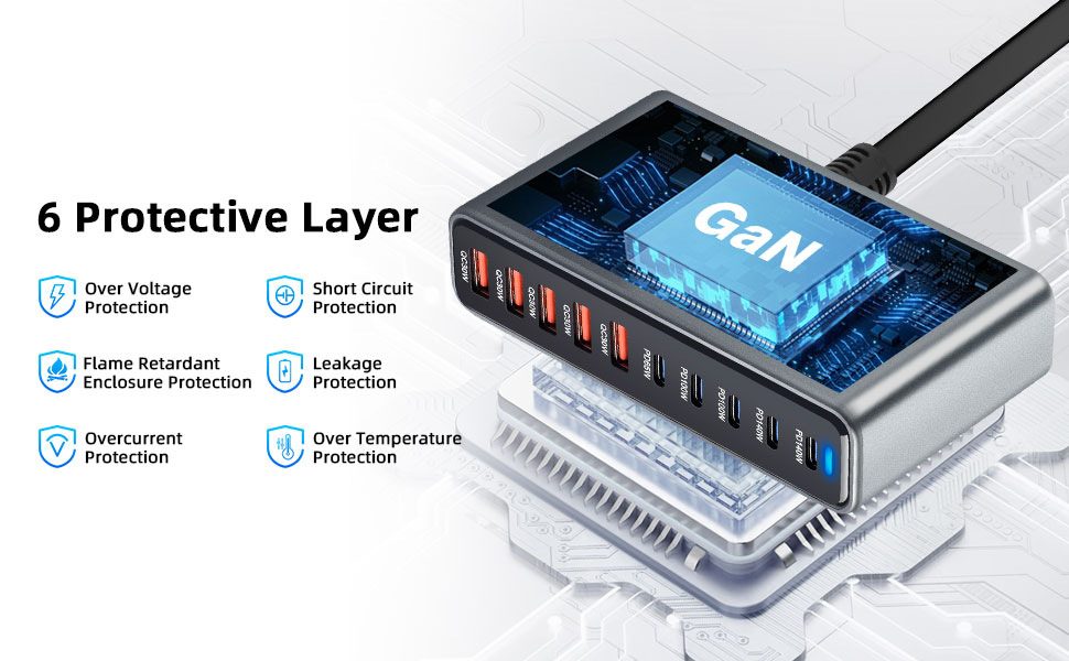 Зарядний пристрій Arceli USB-C 695W 10 портів GaN III: швидка зарядка для iPhone 16/15/14 Pro Max, Samsung Galaxy, MacBook, планшетів, ноутбуків