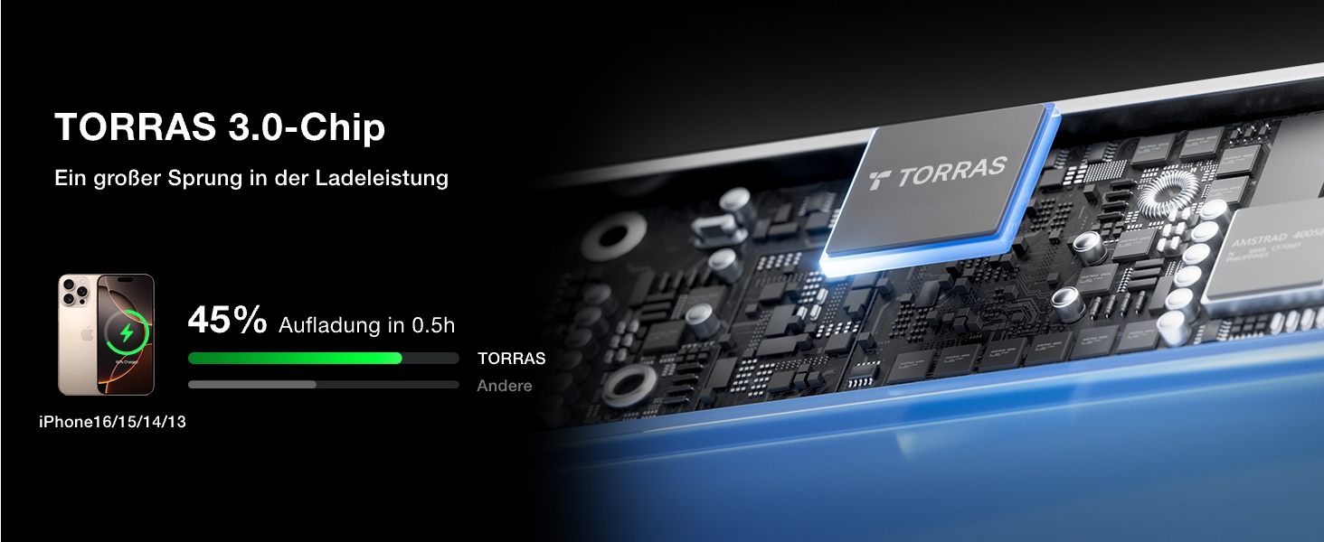 TORRAS MagPro Power Bank 5000mAh: Бездротова М'ягка Зарядна Батарея для iPhone з MagSafe, USB-C, Сірий