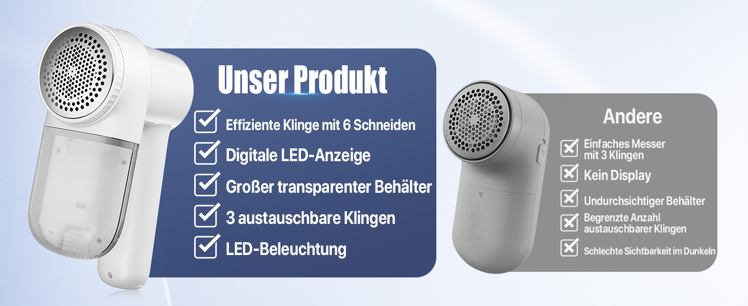 Електричний видалення ворсу для одягу з LED-дисплеєм та USB-зарядкою, 3 режими, 3 змінні насадки для светрів, пальто, ковдр