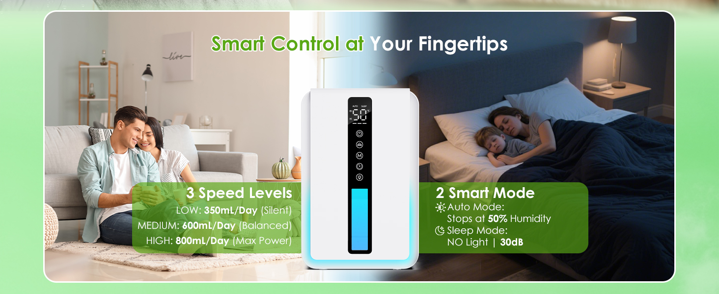 Електричний осушувач повітря 1.8L з антизаморожувальним захистом, 2 швидкості та 2 режими, таймер 48H, RGB підсвітка, для спальні, ванної кімнати та гуртожитку (2500 мл)
