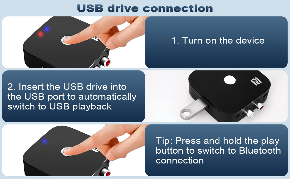 Bluetooth адаптер Aux 3.5 мм: Bluetooth 5.3 стереоприймач для аудіосистеми, автомобіля, підсилювача