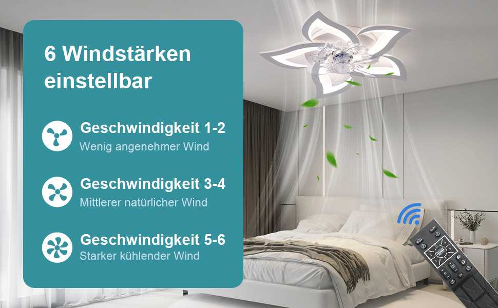 Тихий стельовий вентилятор з підсвічуванням Leise, LED, диммування, 5 ламп, 69 см, білий