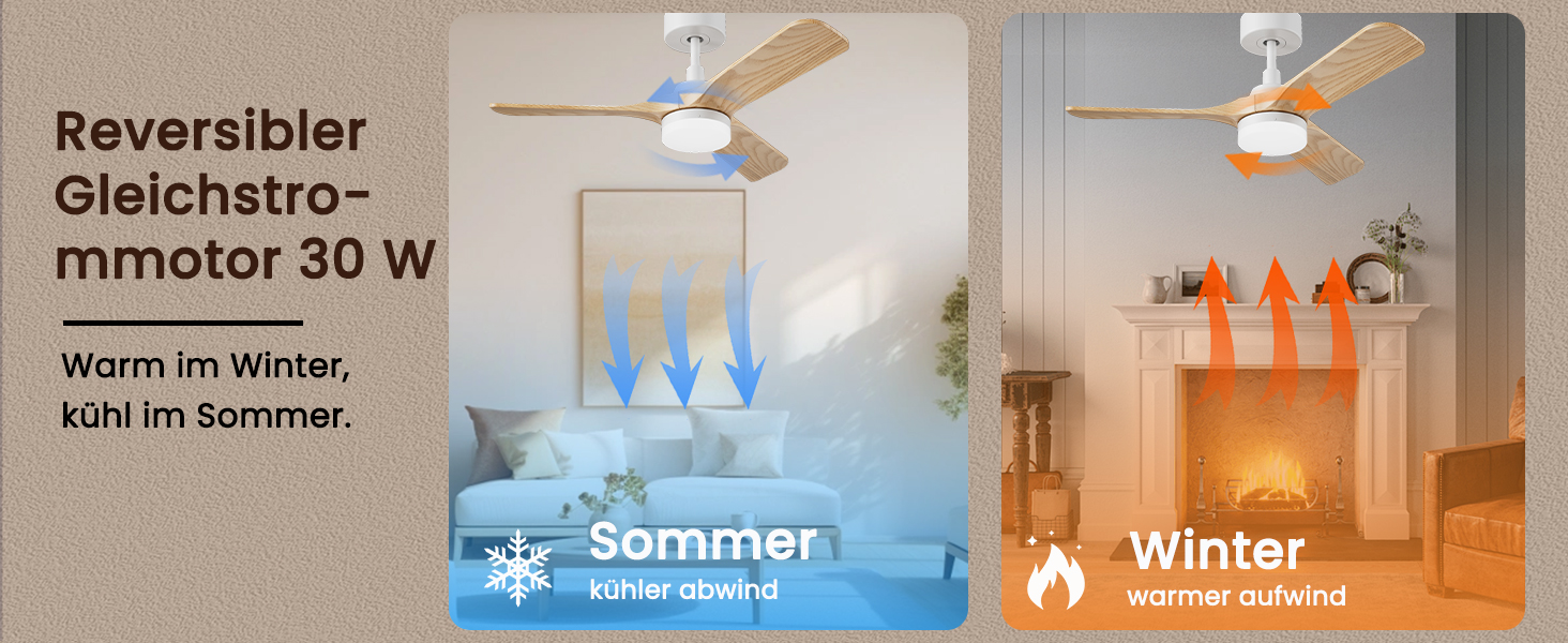 Стеляний вентилятор Holz з підсвіткою, тихий DC-двигун, 90 см, для вулиці, 3 дерев'яних лопаті, диммування LED 24W, пульт з пам'яттю, 6 швидкостей, таймер (світла текстура дерева, 75 см)