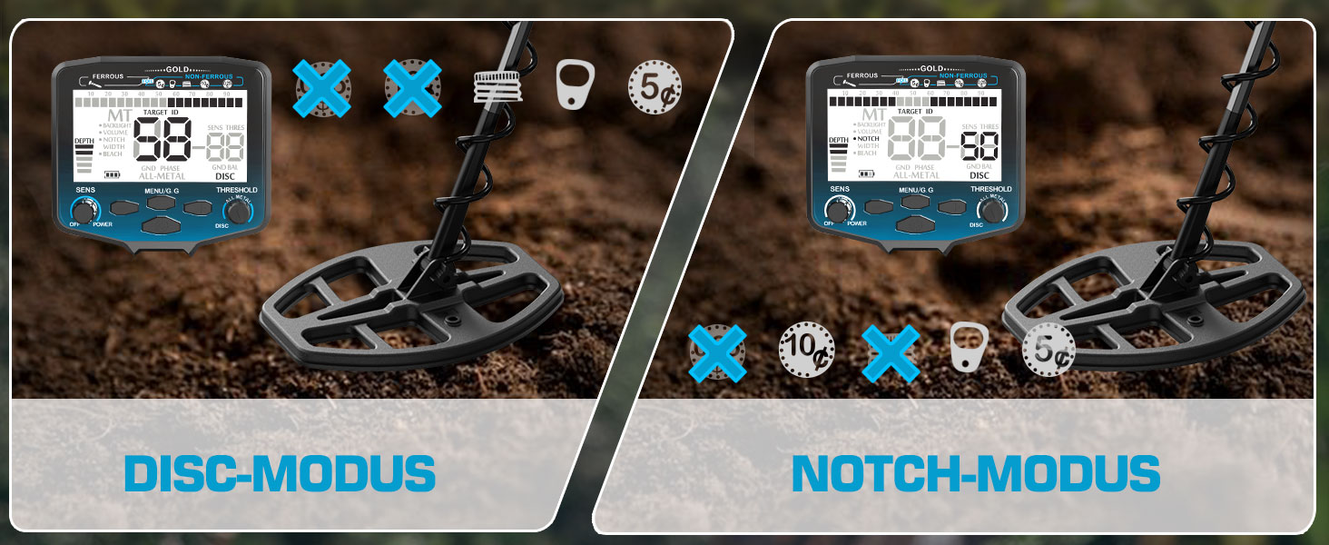 Металодетектор DR.ÖTEK Profi Set: високоточний, з балансуванням ґрунту, 5 режимів, вологостійка котушка 12'', для пошуку золота та монет, з аксесуарами, червоний (MT12-Set Blau)