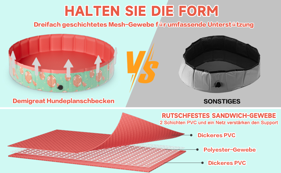 Басейн для собак Demigreat, 80/120/160 см, складаний, PVC, для великих та малих собак, (M: 120x30 см, кавун)