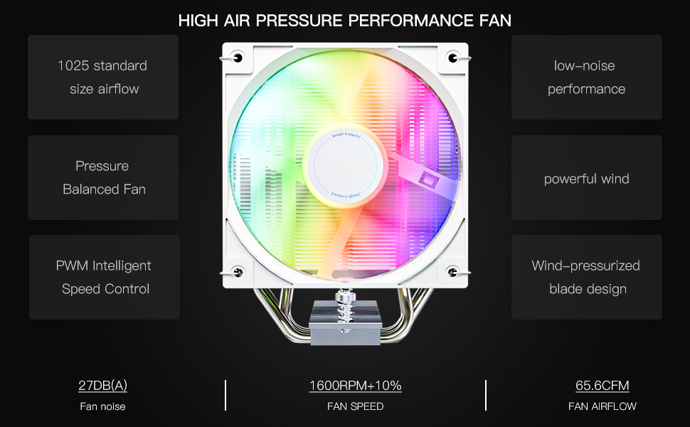 Система охолодження CPU TZMRIT KF401 DGT з дисплеєм, 12 см, 1600 RPM, 4-pin PWM вентилятор для Intel LGA 1700/1200/115X/1851 та AM4/AM5
