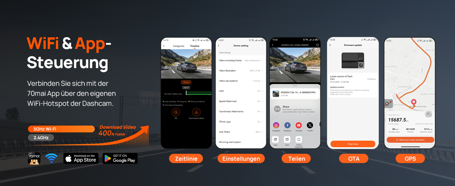 Автомобільний відеореєстратор 70mai A810S 4K з HDR, нічним баченням STARVIS 2, ADAS та карткою пам'яті 128ГБ, 24/7 моніторинг паркування