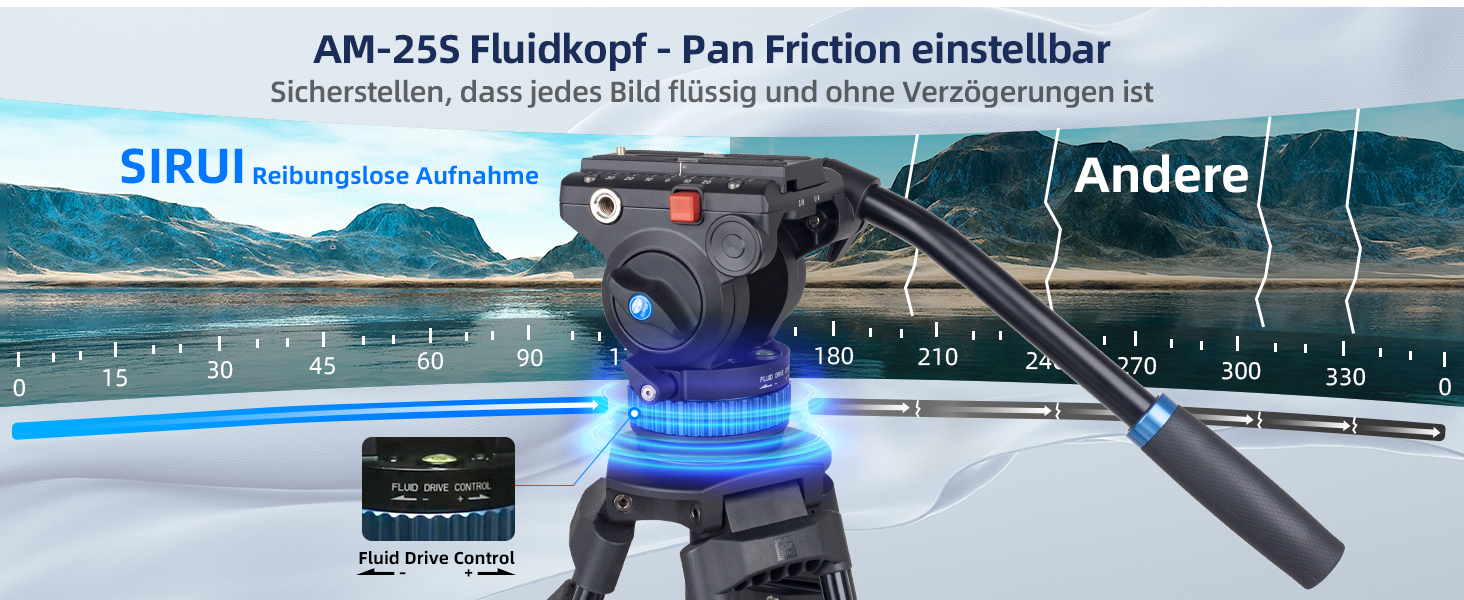 SIRUI AM-25S: Професійний штатив для відеозйомки з Fluid-головкою, 190 см, для камер, DSLR, відеокамер, максимальне навантаження 10 кг