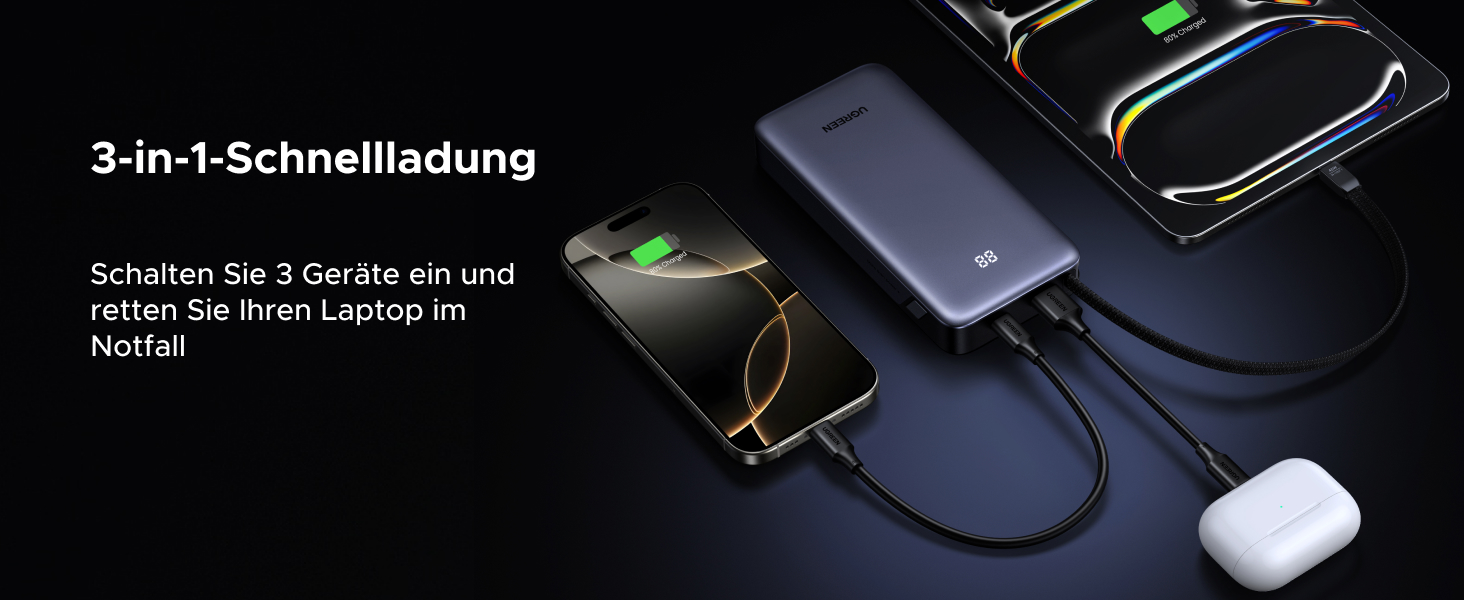 Power Bank UGREEN 20000mAh 45W з USB-C кабелем та швидкою зарядкою PD, сумісний з iPhone, iPad, Samsung Galaxy, ноутбуками