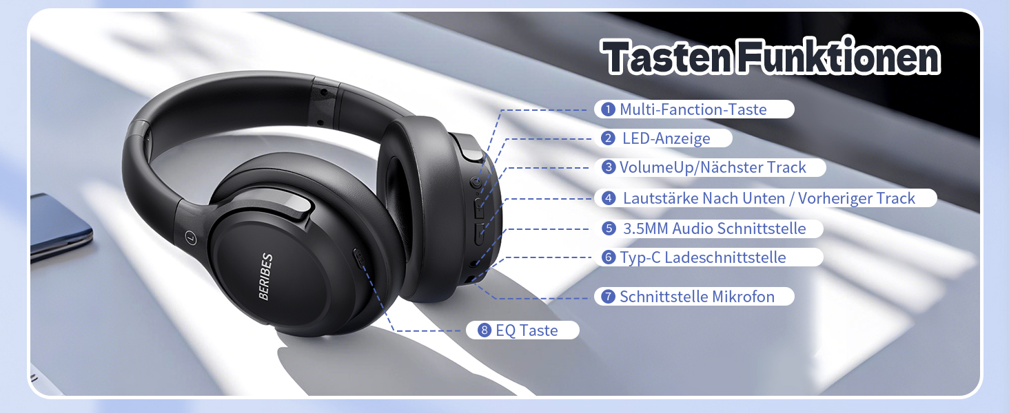 BERIBES Бездротові навушники Over-Ear Bluetooth з мікрофоном, 65 годин роботи, 6 EQ-режимів, HiFi Stereo, чорний