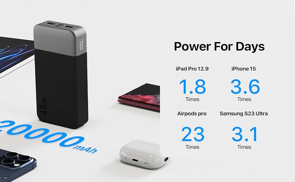 Повербанк NOBIS Power Bank 20000mAh 45W з цифровим дисплеєм та кабелем USB-C, швидка зарядка для смартфонів, планшетів та ноутбуків (Білий)
