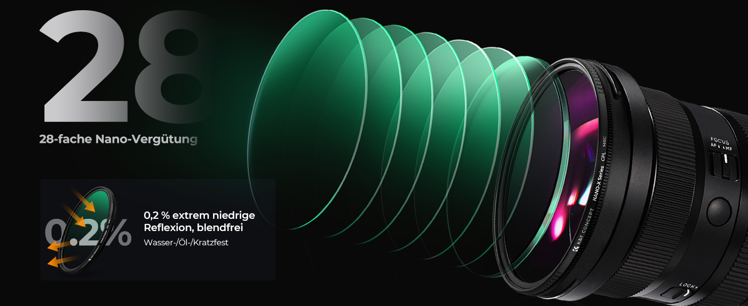 Поляризаційний фільтр K&F Concept 82mm CPL HD з багатошаровим покриттям Nano-Xcel (з кришкою об'єктива)