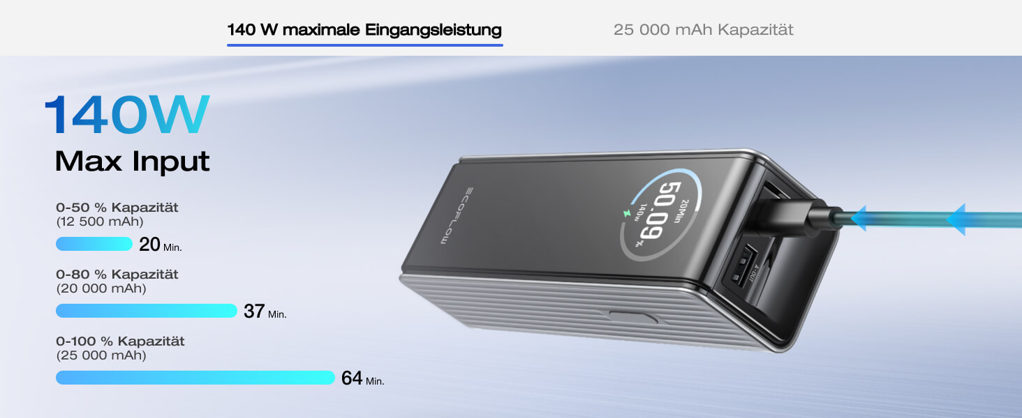 EcoFlow Power Bank 25000mAh 170W: Портативний зарядний пристрій для ноутбуків, iPhone, MacBook, Samsung, iPad, Steamdeck, Switch (Срібний)