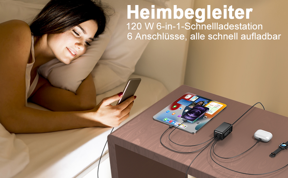 Зарядний пристрій USB-C 120W з 6 портами, GaN, сумісний з iPhone, iPad, Samsung Galaxy