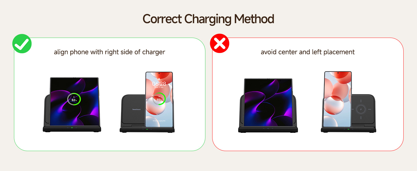 Зарядна станція SwanScout 705S для Samsung Galaxy Z Fold 7/6/5, Pixel 9 Pro Fold, Galaxy Watch 8/Ultra, Galaxy Buds 3 (без адаптера)