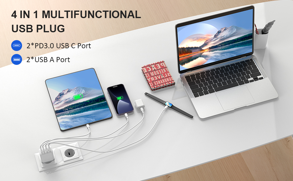 Мережевий адаптер USB C 40W 4-портовий: зарядка для iPhone, iPad, Galaxy та інших пристроїв