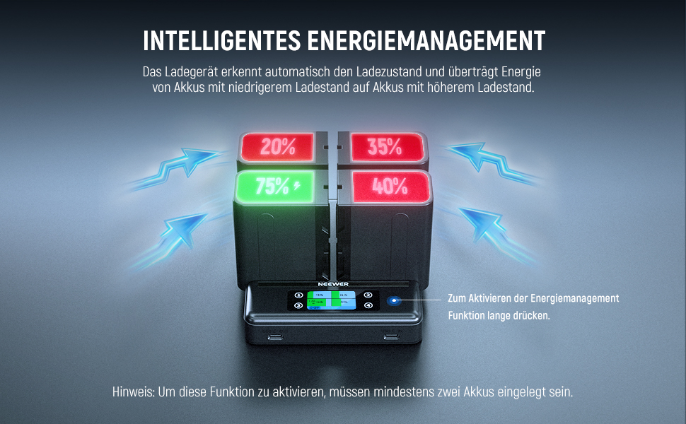 Зарядний пристрій NEEWER Micro USB для акумуляторів Sony NP-F550/F750/F960/F970, NP-FM50/FM70/FM90, QM71D, 91D, NP-F500H/F55H (NW-F4R)