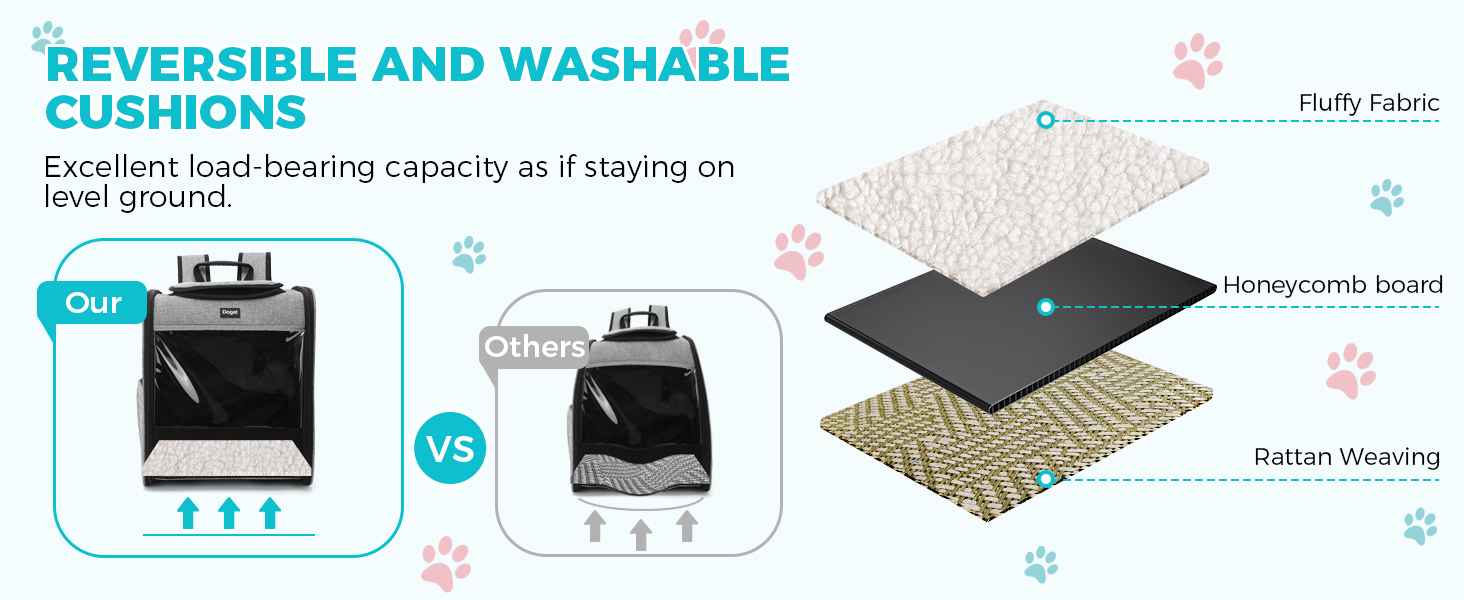 Сумка-переноска для кота/собаки, складана, сіра, з сіткою, повідком, до 8 кг