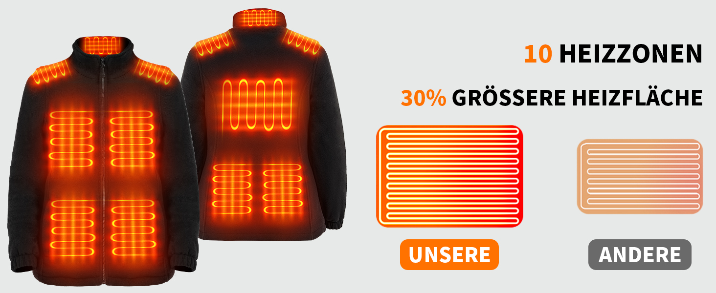 Обогревна куртка для жінок з Powerbank 18400 mAh, 10 зон обігріву, флісова куртка Feece, тепла куртка з акумулятором, зимовий одяг з обігрівом (L)