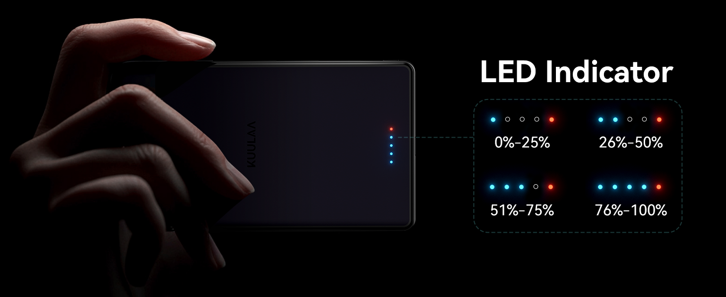 PowerBank Kuulaa Ultra Slim 5000 mAh з MagSafe, Type-C 20W, Швидка зарядка, 7.2 мм, для iPhone 16/15/14/13/12 (фіолетовий)