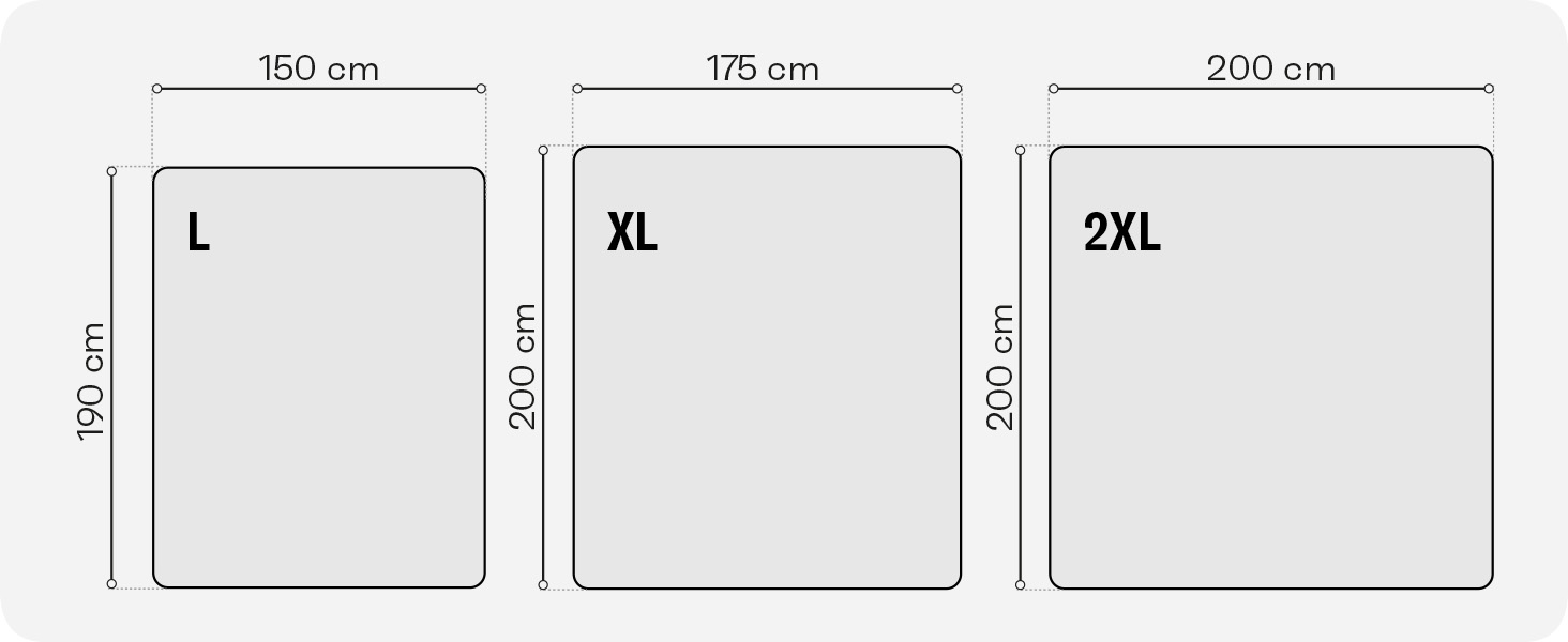 Плед для пікніка Meteor XXL водонепроникний, 150x190 см, синій - термоізольована килимок для кемпінгу, пляжу, саду