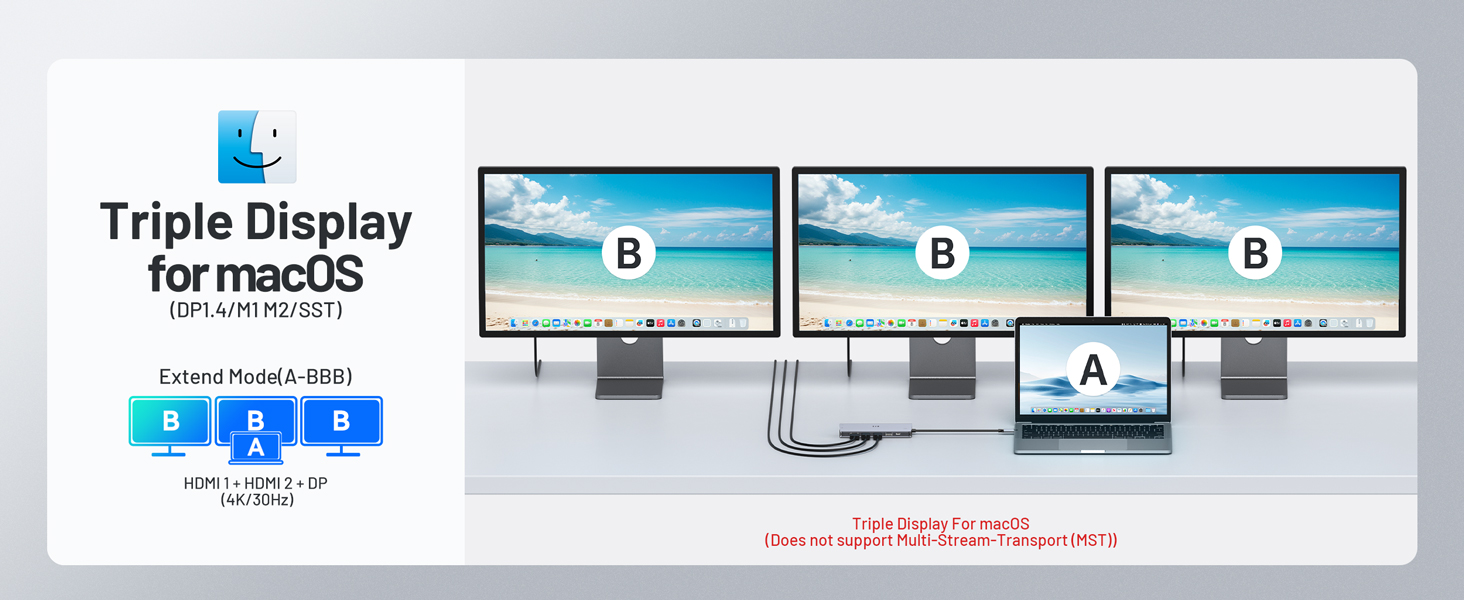 Док-станція USB-C для 4 моніторів: 13 в 1, 10Gbps, 100W PD, Ethernet, SD/TF, USB-A/C Hub для MacBook, Dell, HP (2 HDMI, DisplayPort, VGA)