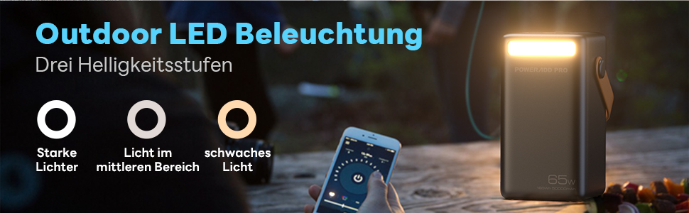 Powerbank 65W з USB-C, 50000mAh, LED дисплеєм, для ноутбуків, MacBook, телефонів (Samsung S23), чорний