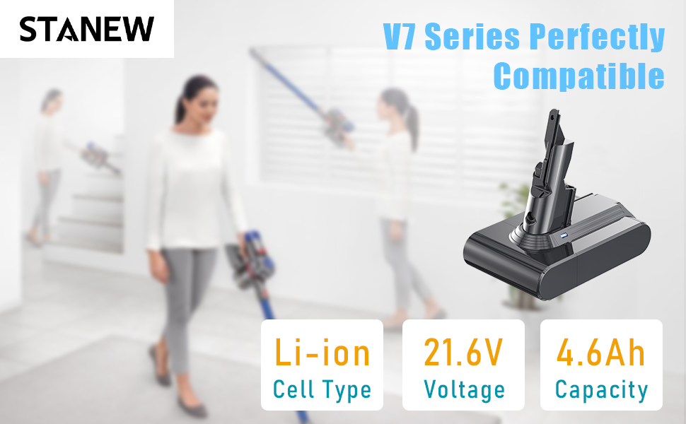 Акумулятор для пилососа Dyson V8 (21.6V, 4500mAh, Li-ion) з 2 фільтрами