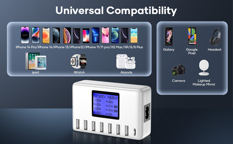 Зарядний пристрій USB 60W, 8 портів, USB-C з LCD дисплеєм для iPhone, iPad, Android, Samsung, Huawei, планшетів, Kindle (білий)