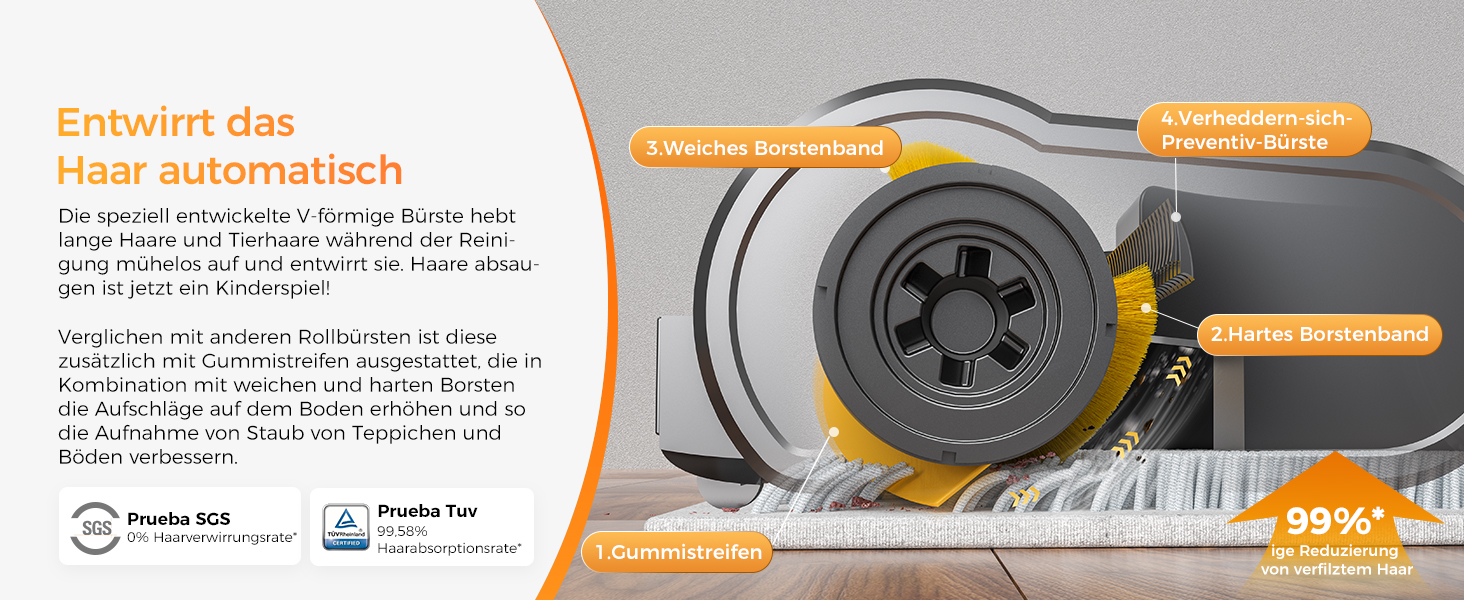 Бездротовий пилосос Proscenic P15: 55KPa, 580W, 70 хв, LED дисплей, антизаплутана щітка, фільтр GreenEye, для твердих поверхонь, килимів, шерсті тварин, авто