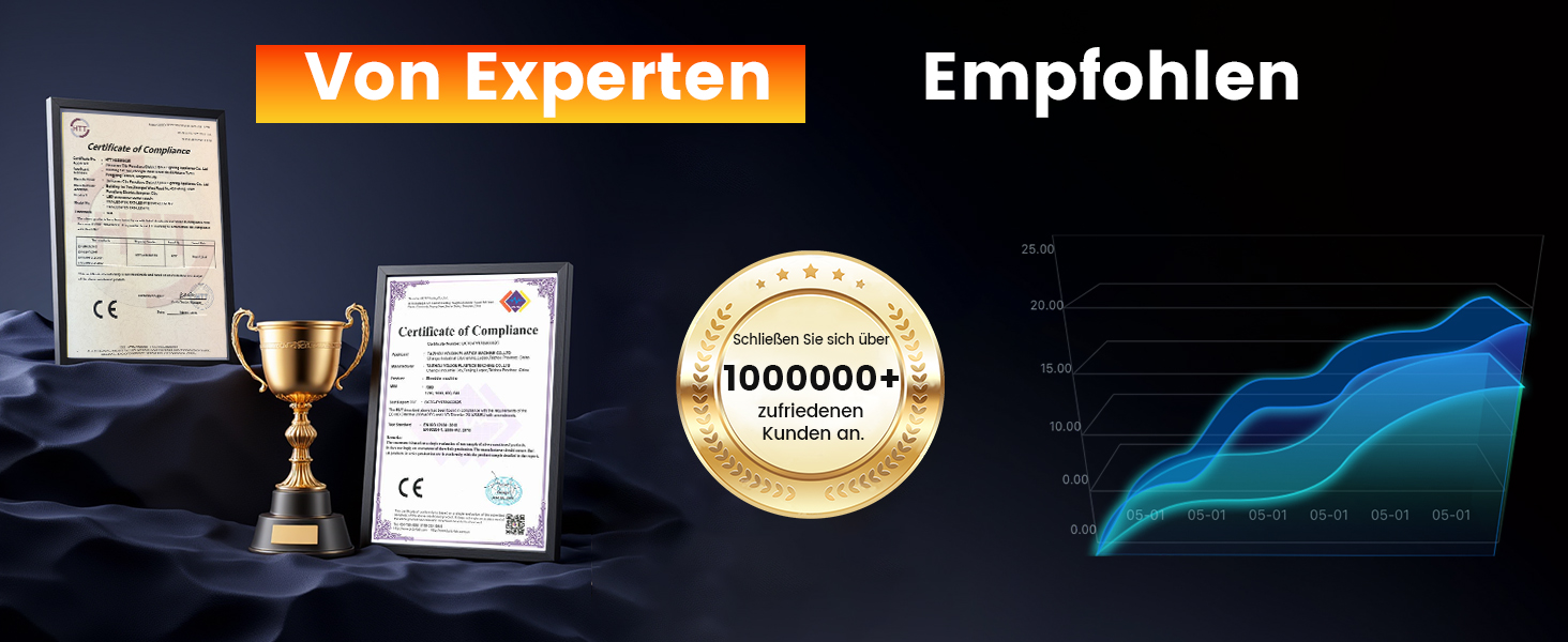Електрична бритва Skycool для чоловіків 3-в-1: волога/суха, водонепроникна IPX7, з тримером та LED-дисплеєм, швидка зарядка - ідеальний подарунок