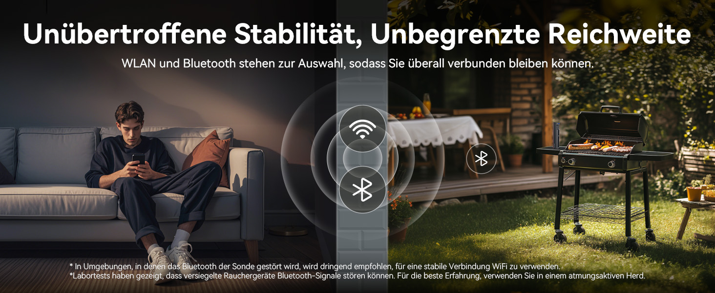 Meatmeet Pro бездротовий термометр для м'яса з Wi-Fi та Bluetooth, водонепроникний IP67, з таймером і додатком, для барбекю, духовки, гриля, кухні, вертіла