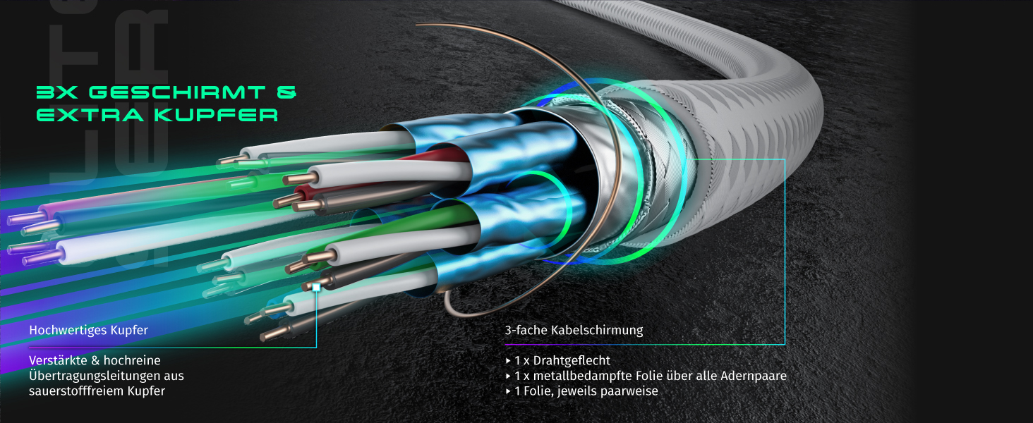 HDMI кабель 2.1 CSL 10м - 16K@30Hz, 8K@60Hz, 4K@120Hz - Ultra High Speed Ethernet 48Gbps - HDR 10+ eARC 3D VRR - для ігор, TV, PS5, Xbox