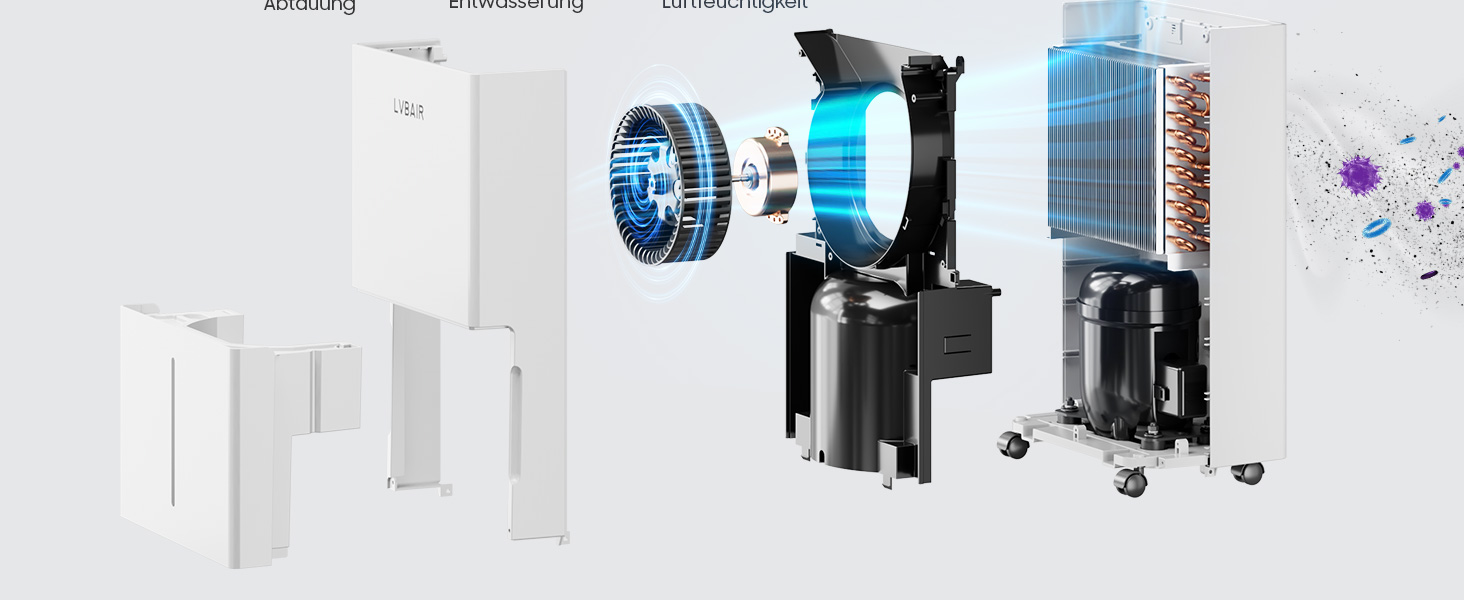 Електричний осушувач повітря 20 л/день – потужний, енергоефективний, портативний, з 3 режимами та регулюванням вологості, для дому