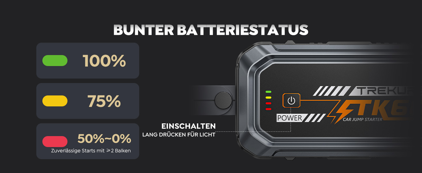 Бустер для автомобіля TREKURE 7000A — Пусковий пристрій (Powerbank) для авто до 9л бензин та 6.5л дизель, з функцією примусового запуску, магнітним кріпленням та 4-в-1 LED робочим світлом