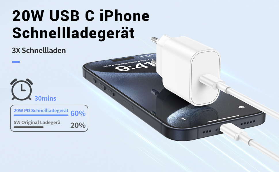 Зарядний пристрій USB-C 100W 6-портів: Швидка зарядка для iPhone 17/16/15/14/13 Pro Max, iPad Pro, Samsung Galaxy S25/S24 (3x USB-C + 3x USB-A, білий)