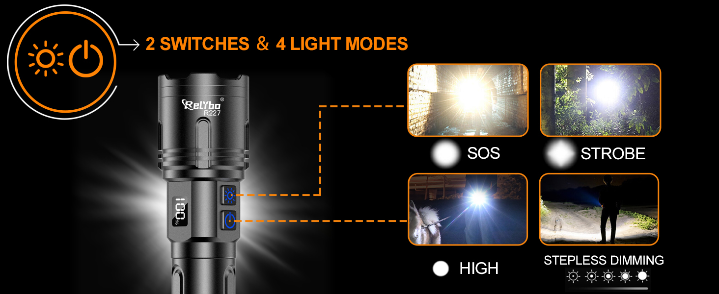 LED ліхтар на акумуляторі XHM90.2 - 500000 люмен, тактичний ліхтар, 2 режими, регулювання яскравості, чорний