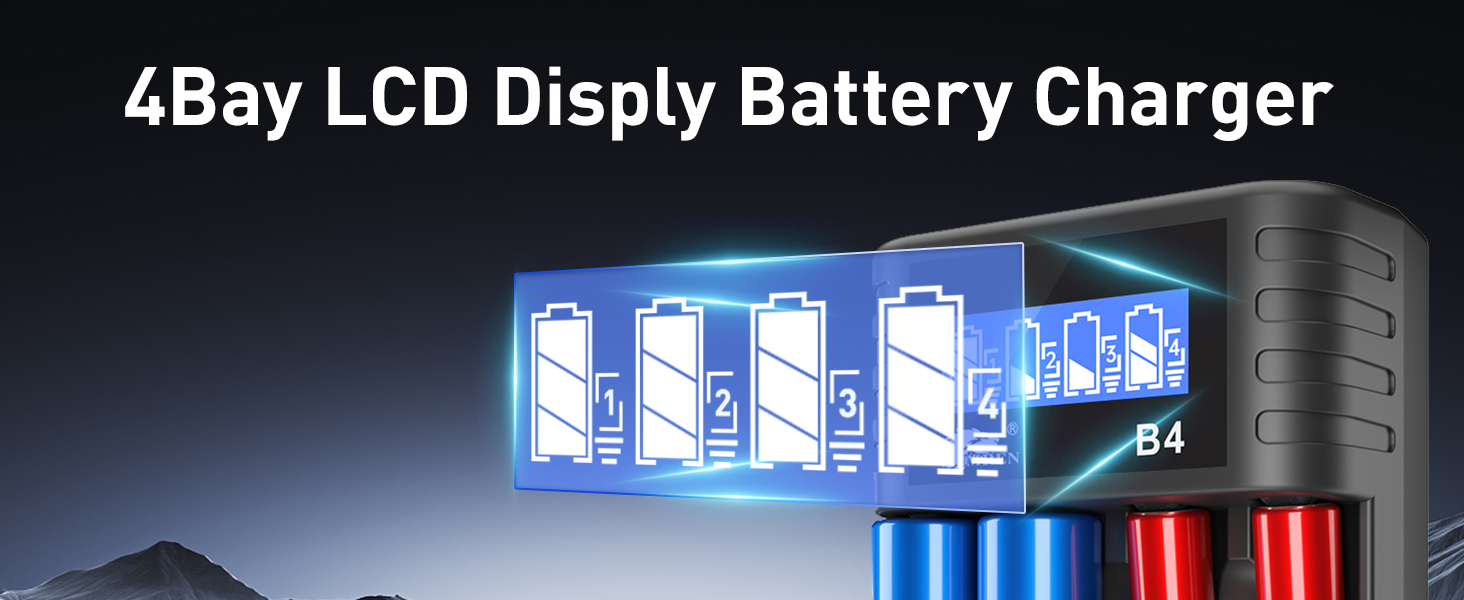 Зарядний пристрій IMREN для акумуляторів AA/AAA з 4 слотами, LCD дисплеєм та USB-C, 5V/2A, для NiMH/NiCD та Li-ion батарей