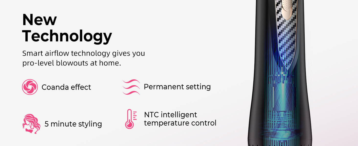 Pro Airstyler 5 в 1: Фен-щітка з іонізацією та насадкою для локонів 30 мм | 1000W, для об'єму, сушіння, випрямлення та локонів (Чорний)