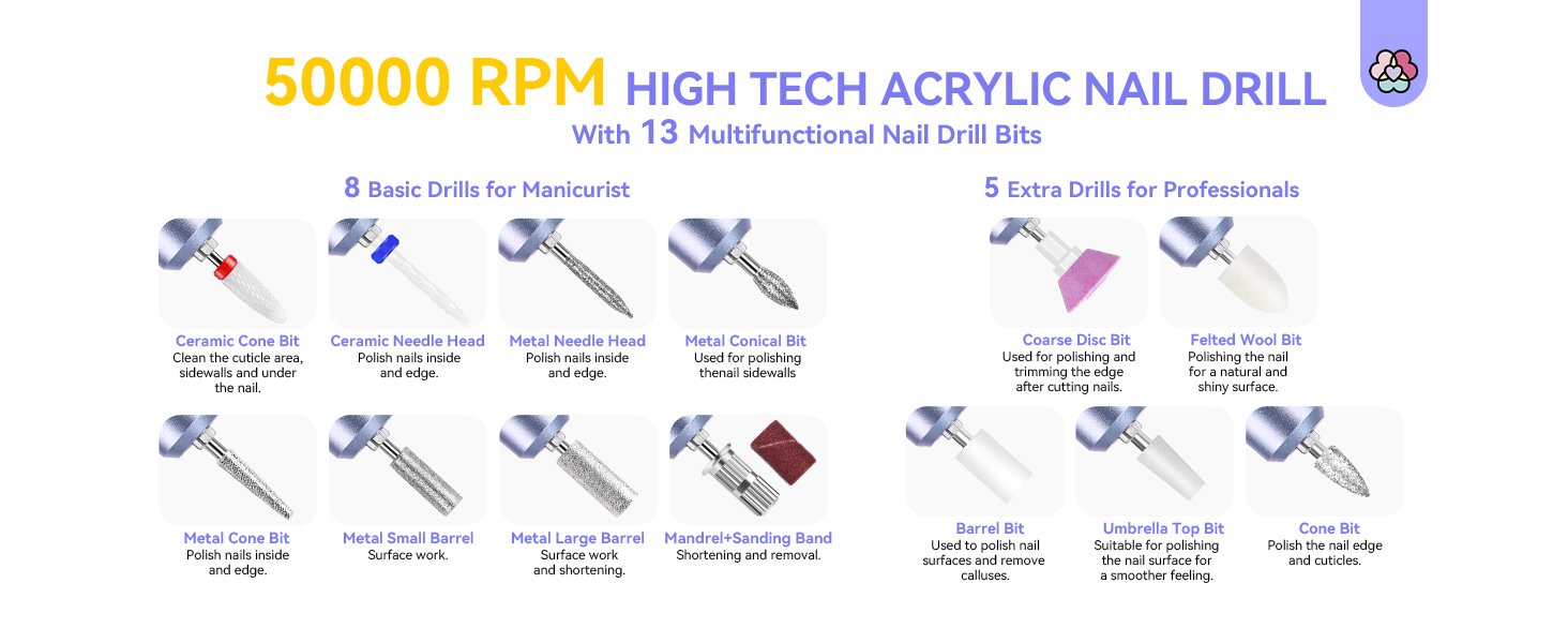 Набір для манікюру та педикюру Saviland 50000 об/хв з LCD-дисплеєм та 13 фрезерними насадками