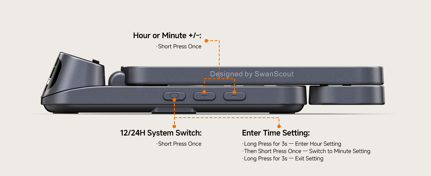 Бездротова зарядна станція 3-в-1 SwanScout 708F для Samsung Galaxy Z Flip 7/6/5/4/3, Galaxy Watch 8/7/6/5/4 та Galaxy Buds 3/2 Pro, індукційний зарядний пристрій (без адаптера)
