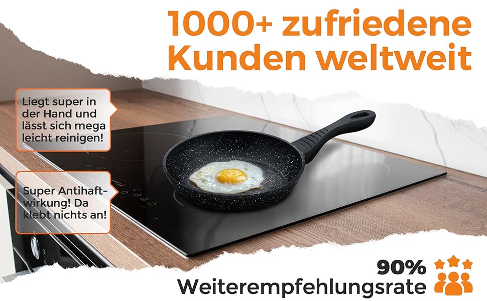 Набір сковорідок Melanda IT-3000 3 шт. 20/24/28 см з антипригарним покриттям