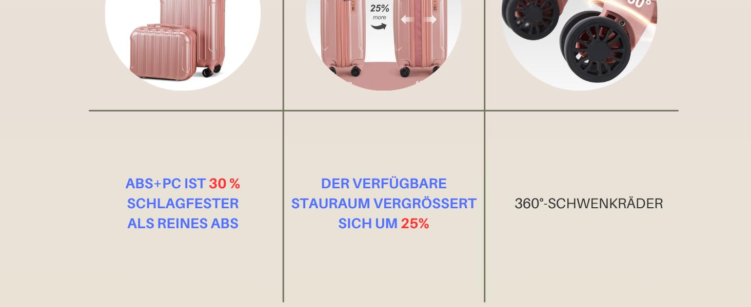 Набір валіз LALAHO 3 шт. з жорстким корпусом, великий дорожній набір, валізи з колесами, ABS+PC, ручна поклажа, набір валіз з жорстким корпусом, м'ятно-зелений (рожеве золото)